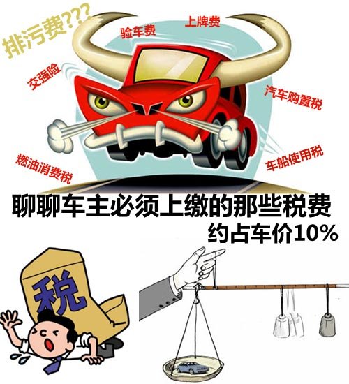 什么时候要交消费税 19-2-31-19-580095338.jpg