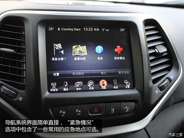 Jeep(进口) 自由光 2014款 3.2L 高性能版