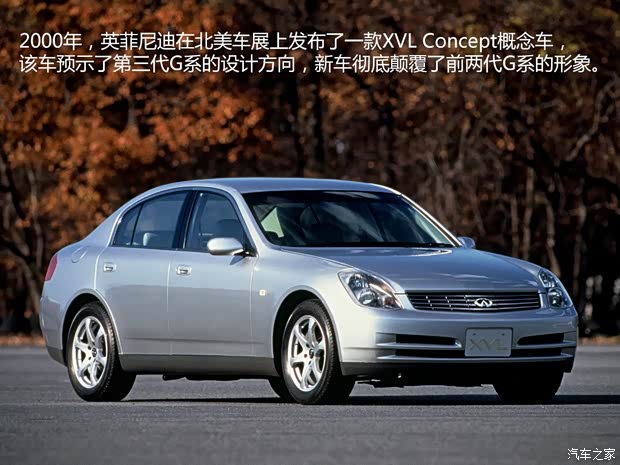 英菲尼迪(进口) 英菲尼迪G系 2004款 Sedan