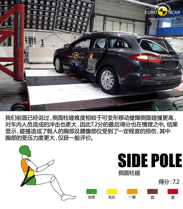 福特(进口) 蒙迪欧(海外) 2015款 旅行版 福特(进口) 蒙迪欧(海外) 2015款 旅行版