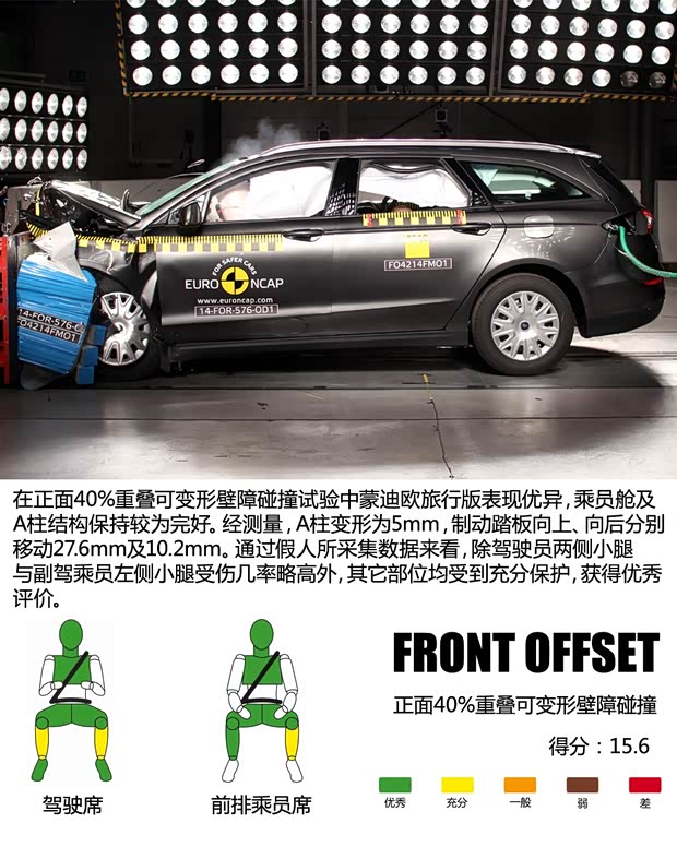 福特(进口) 蒙迪欧(海外) 2015款 旅行版 福特(进口) 蒙迪欧(海外) 2015款 旅行版