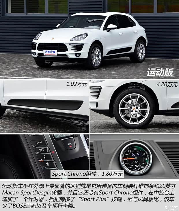 保时捷 Macan 2014款 Macan 2.0T 保时捷 Macan 2014款 Macan 2.0T