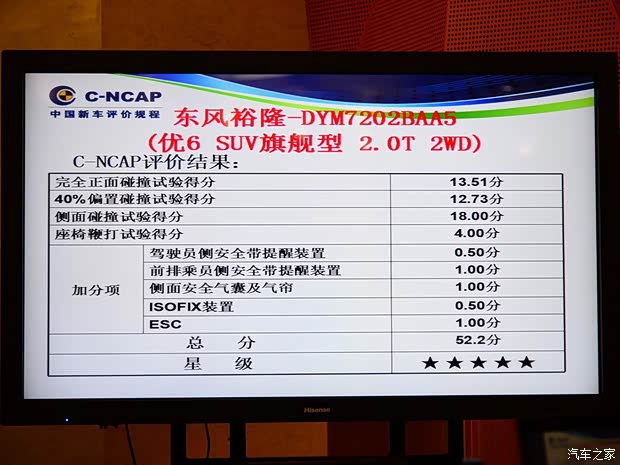 东风裕隆 优6 SUV 2014款 2.0T 旗舰型 东风裕隆 优6 SUV 2014款 2.0T 旗舰型