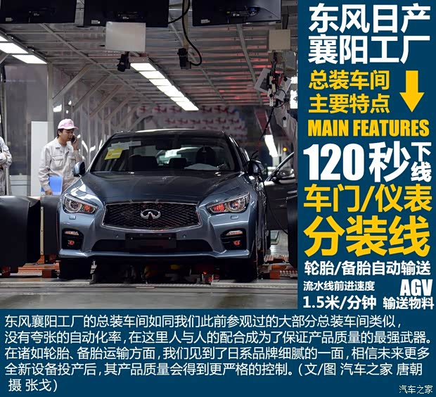 东风英菲尼迪 英菲尼迪Q50L 2015款 2.0T 豪华运动版 东风英菲尼迪 英菲尼迪Q50L 2015款 2.0T 豪华运动版