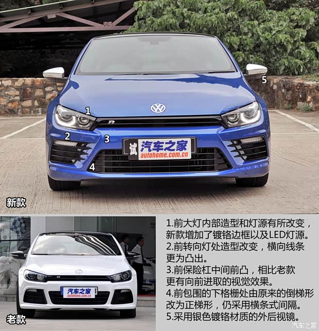 大众(进口) 尚酷 2015款  R 2.0TSI 大众(进口) 尚酷 2015款  R 2.0TSI