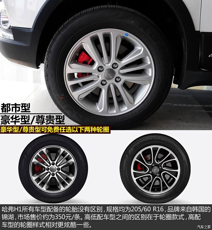 长城汽车 哈弗H1 2015款 1.5L 自动尊贵型