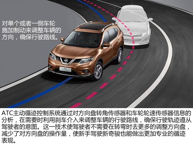 東風(fēng)日產(chǎn) 奇駿 2014款 2.5L CVT至尊版 4WD