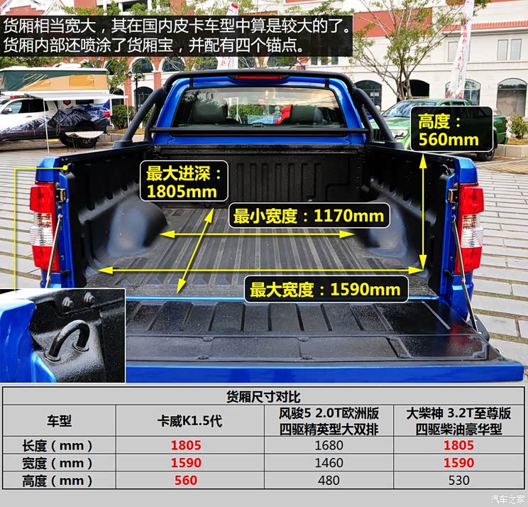 卡威汽车 卡威K1 2015款 3.2T基本型 卡威汽车 卡威K1 2015款 3.2T基本型