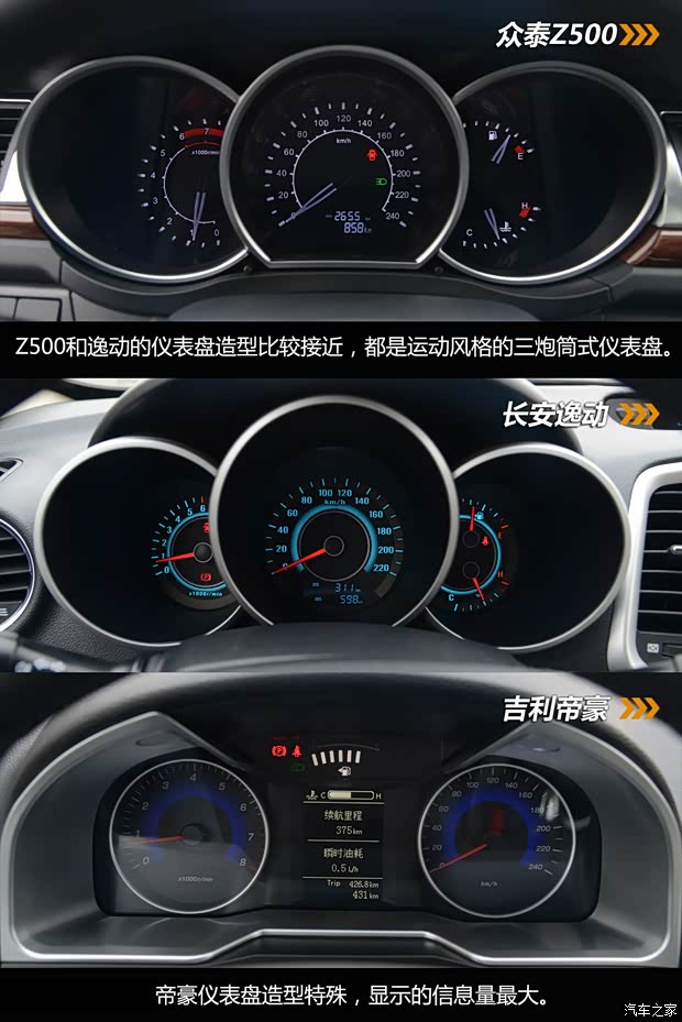 众泰汽车 众泰Z500 2015款 1.5T 手动尊贵型