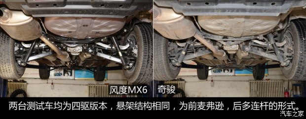 郑州日产 东风风度MX6 2015款 2.0L CVT四驱梦想版