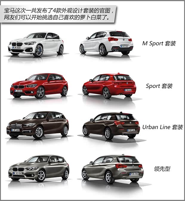 寶馬(進(jìn)口) 寶馬1系 2015款 基本型