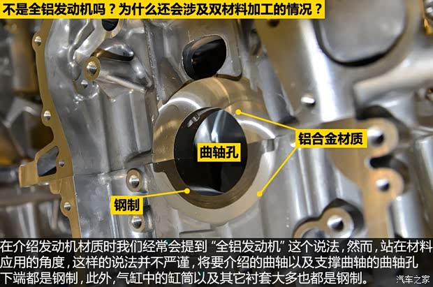 上汽集团 MG GS 2015款 基本型