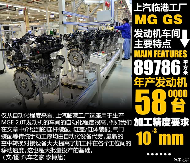 上汽集团 MG GS 2015款 基本型 上汽集团 MG GS 2015款 基本型