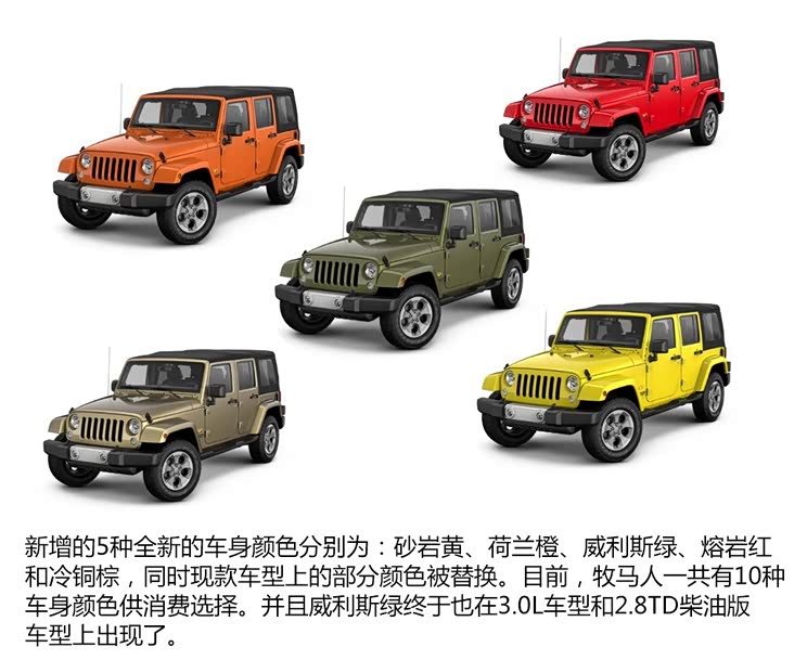 Jeep(进口) 牧马人 2015款 3.0L 四门版 Sahara Jeep(进口) 牧马人 2015款 3.0L 四门版 Sahara