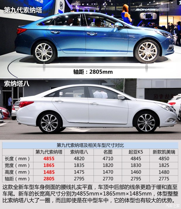 2015款索纳塔九1.6t报价河北最低多少钱