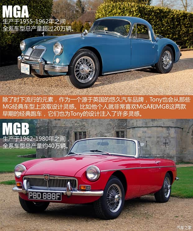 上汽集團 MG GS 2015款 基本型 上汽集團 MG GS 2015款 基本型