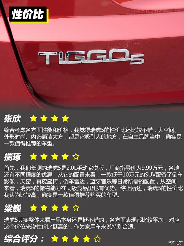 奇瑞汽车 瑞虎5 2014款 2.0L 手动家悦版