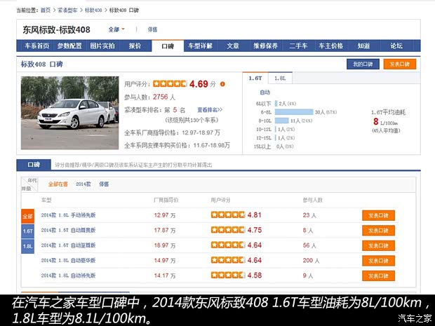 东风标致 标致408 2014款 1.6T 自动至尊版