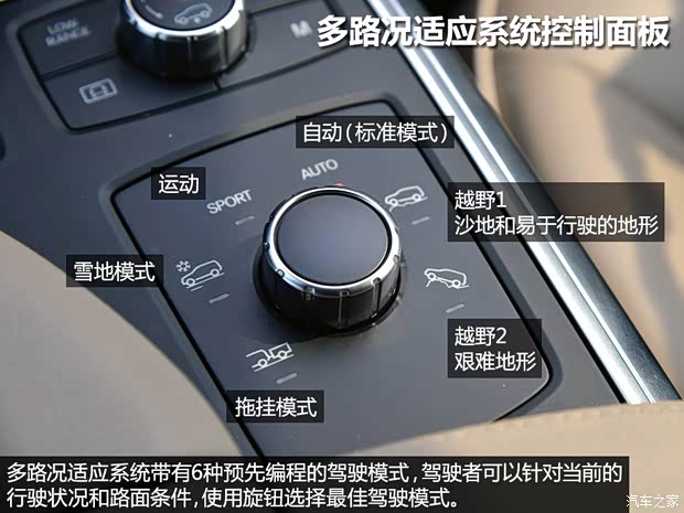 奔驰(进口) 奔驰GL级 2013款 GL 500 4MATIC 奔驰(进口) 奔驰GL级 2013款 GL 500 4MATIC