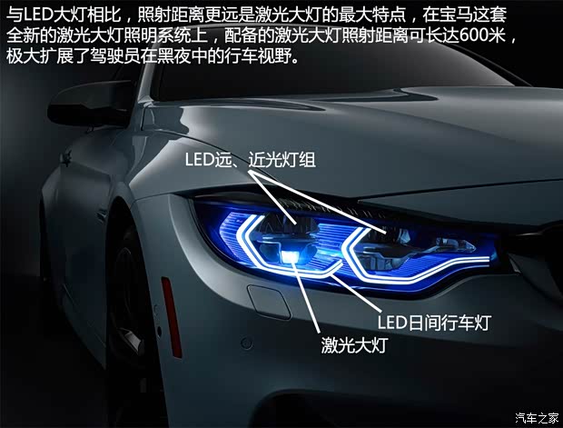 寶馬M 寶馬M4 2015款 M4 Concept Iconic Lights
