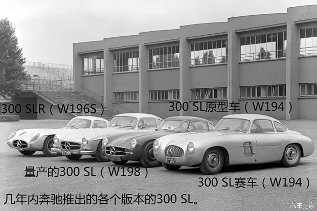 奔馳(進口) 奔馳SL級 1954款 300SL Gullwing