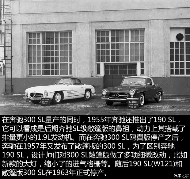 奔馳(進口) 奔馳SL級 1954款 300SL Gullwing