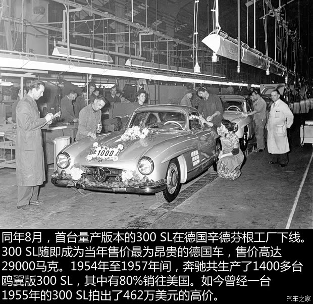 奔馳(進口) 奔馳SL級 1954款 300SL Gullwing
