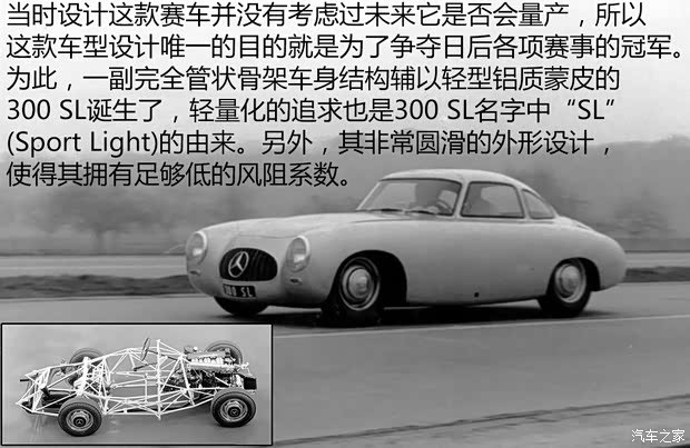 奔馳(進口) 奔馳SL級 1954款 300SL Gullwing