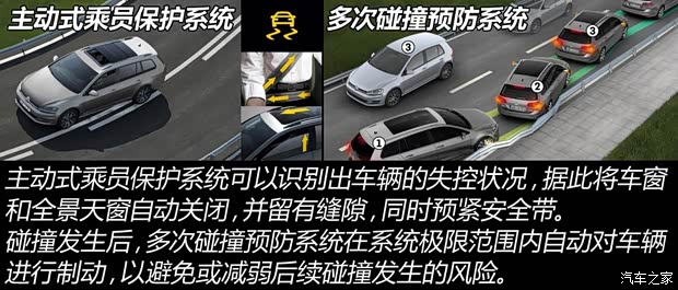 大众(进口) 高尔夫(进口) 2015款 1.4TSI Sportsvan