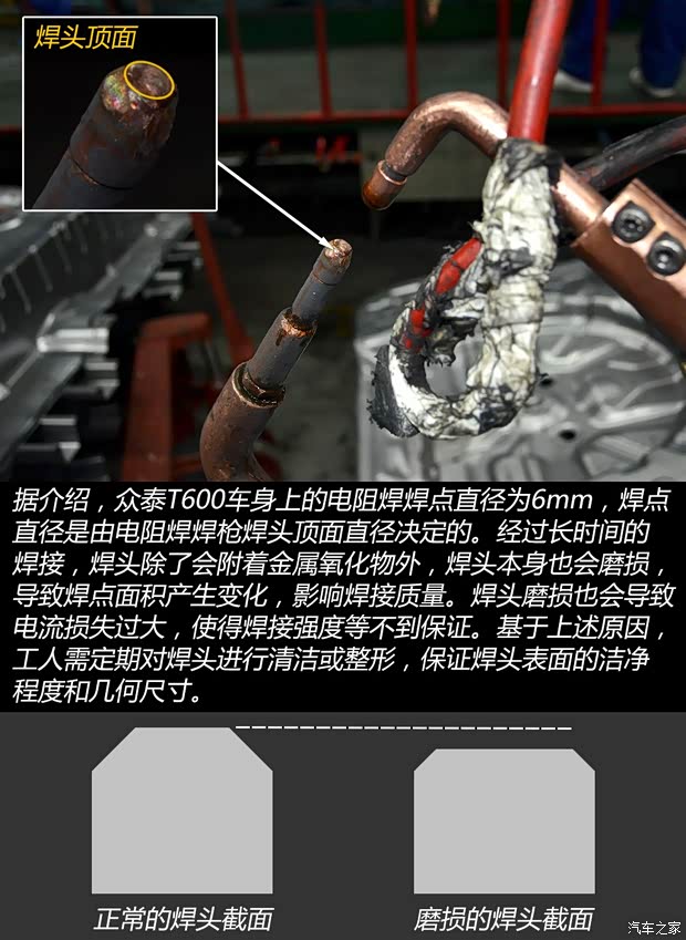 众泰汽车 众泰T600 2014款 2.0T 自动豪华型 众泰汽车 众泰T600 2014款 2.0T 自动豪华型