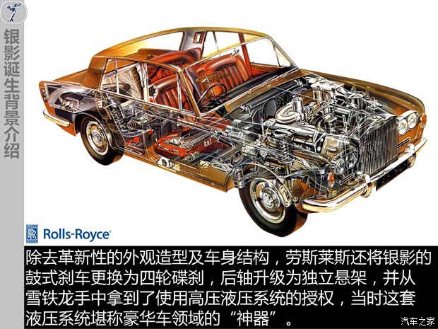 勞斯萊斯 Silver Shadow 1965款 基本型