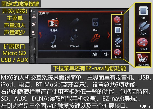 郑州日产 东风风度MX6 2015款 2.0L CVT四驱卓越版