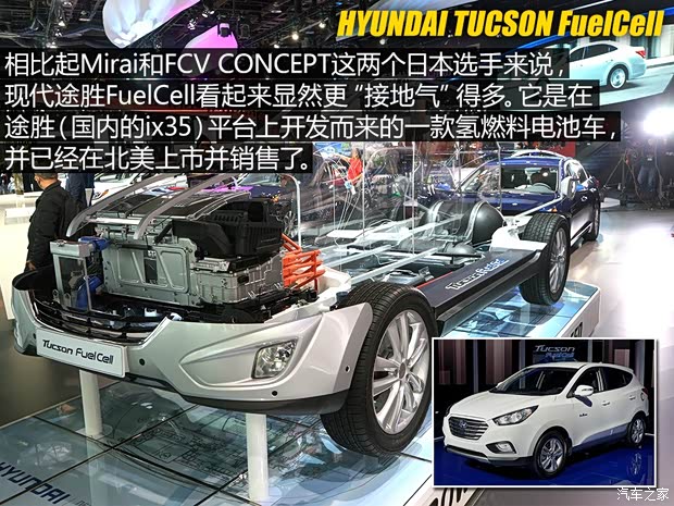 现代(进口) 途胜(进口) 2015款 FuelCell