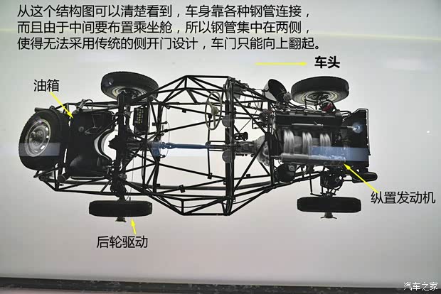 奔驰(进口) 奔驰SL级 1954款 300SL Gullwing