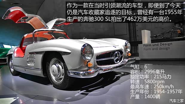 奔驰(进口) 奔驰SL级 1954款 300SL Gullwing