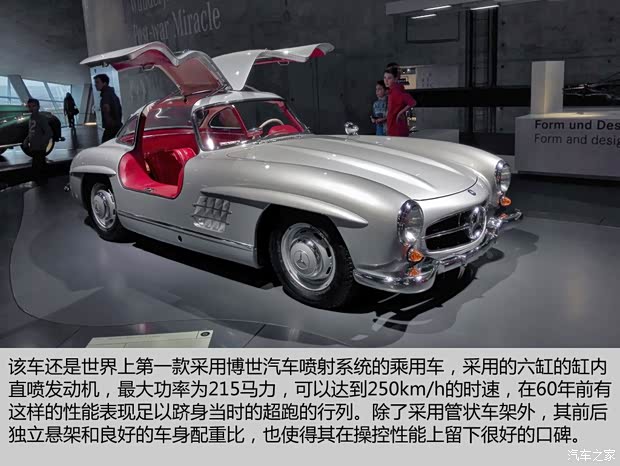 奔驰(进口) 奔驰SL级 1954款 300SL Gullwing