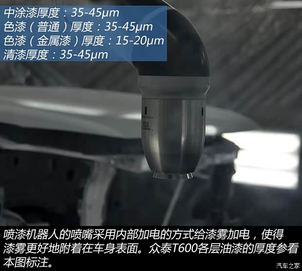 众泰汽车 众泰T600 2014款 2.0T 自动豪华型 众泰汽车 众泰T600 2014款 2.0T 自动豪华型