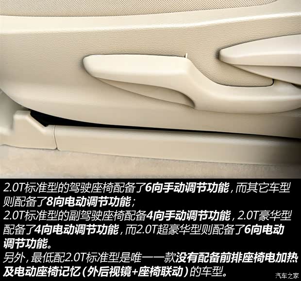 长城汽车 哈弗H9 2015款 2.0T 标准型