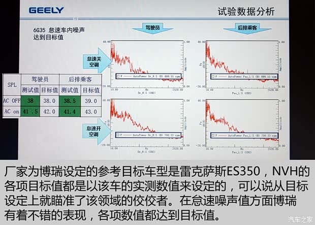 吉利汽车 博瑞GC9 2015款 1.8T 基本型 吉利汽车 博瑞GC9 2015款 1.8T 基本型