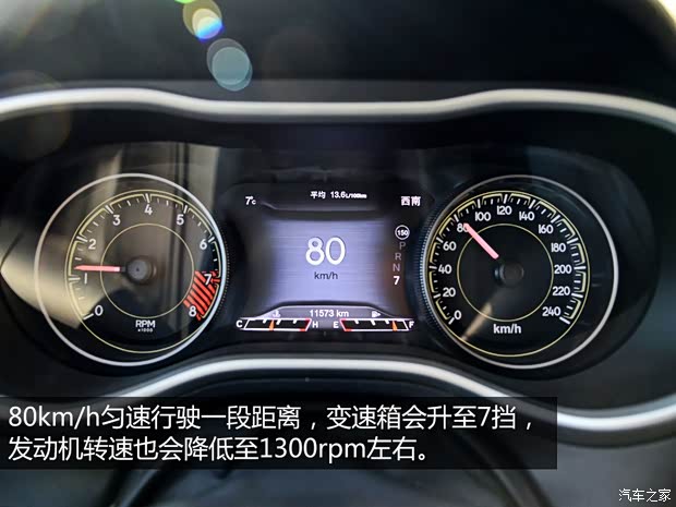 Jeep(进口) 自由光 2014款 3.2L 高性能版