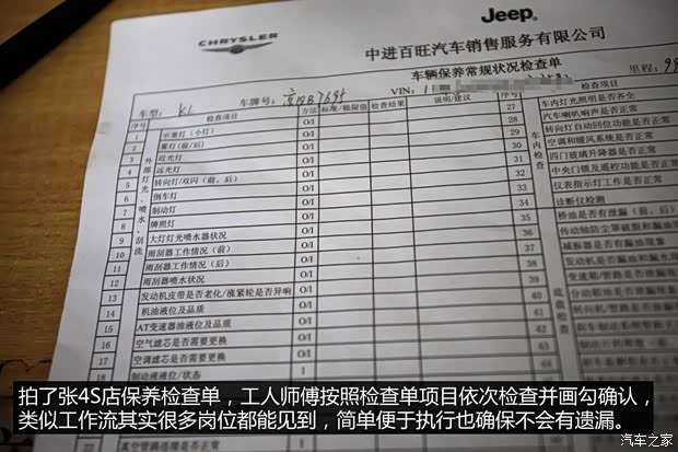 Jeep(进口) 自由光 2014款 3.2L 高性能版