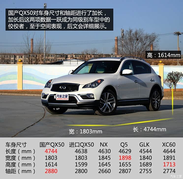 东风英菲尼迪 英菲尼迪QX50 2015款 2.5L 尊享版