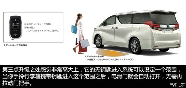 丰田(进口) 埃尔法 2015款 基本型