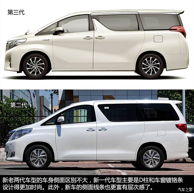 豐田(進(jìn)口) 埃爾法 2015款 基本型