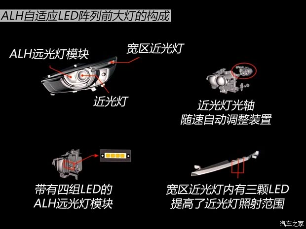 馬自達(dá)(進(jìn)口) 馬自達(dá)6(進(jìn)口) 2016款 基本型