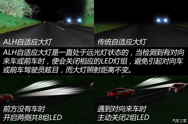 馬自達(dá)(進(jìn)口) 馬自達(dá)6(進(jìn)口) 2016款 基本型