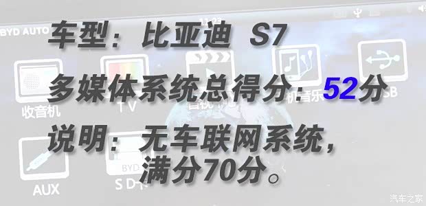 比亚迪 比亚迪S7 2015款 2.0TID 旗舰型