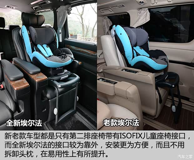 丰田(进口) 埃尔法 2015款 基本型