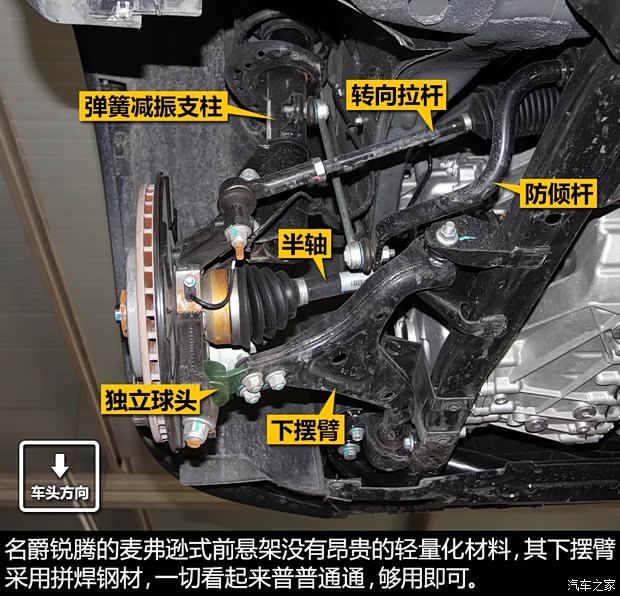 上汽集團(tuán) 銳騰 2015款 2.0T 自動四驅(qū)基本型