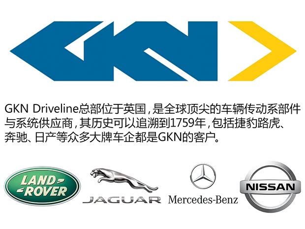 上汽集團 銳騰 2015款 2.0T 自動四驅(qū)基本型 上汽集團 銳騰 2015款 2.0T 自動四驅(qū)基本型